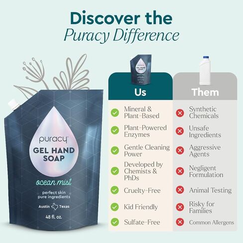 Puracy Gel Hand Soap Refill - Plant-Powered Natural Hand Soap Refill As Seen on TikTok, Non-Toxic, Sulfate-Free Liquid Soap, Moisturizing Liquid Gel Handwash Refill (Ocean Mist, 48 fl oz) in Saudi Arabia
