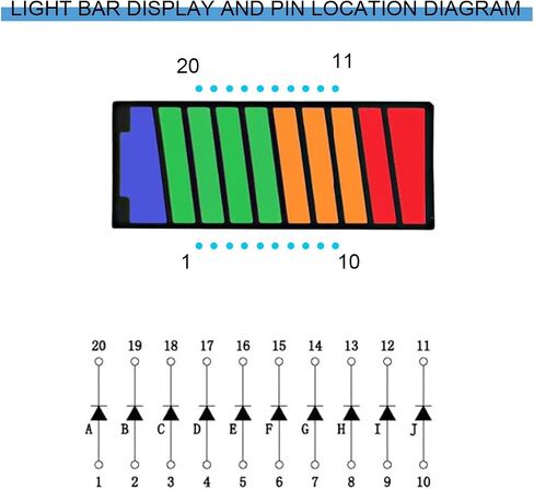 4 pcs 10 Segment LED Bar Graph Display 4 Color LED Battery Level Bar Graph Power Display Indicator Module Red Yellow Green Blue +4 pcs DIP20 for Arduino DIY in Saudi Arabia