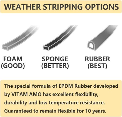 Weather Stripping Seal Strip for Doors/Windows 18 Feet, Self-Adhesive Backing Seals Large Gap (from 5/16 inch to 15/32 inch), Easy Cut to Size in Saudi Arabia