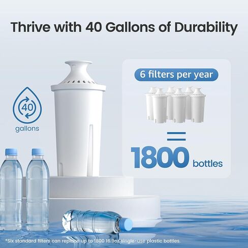 بديل AQUA CREST لفلتر مياه Brita®، والأباريق والموزعات، وOB03 الكلاسيكي، وMavea® 107007، وأكثر من ذلك، فلتر مياه إبريق معتمد من NSF، مزود فلتر لمدة عام واحد، عدد 6 in Kuwait