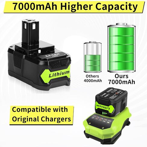 2 حزمة بطارية بديلة 6.0 أمبير 18 فولت لبطارية Ryobi 18 فولت، بطارية ليثيوم أيون متوافقة مع Ryobi ONE+ 18V P108 P102 P103 P104 P105 P107 P109 P190 P122 in Saudi Arabia