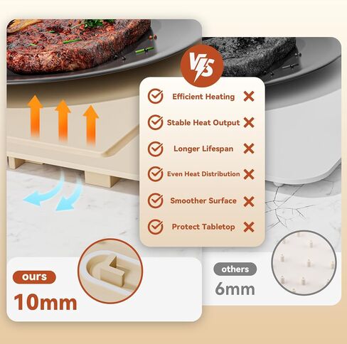 Food Warming Mat Electric Tray: Adjustable Silicone Heating Pad with 3 Temperature Settings 4 Timer Function Portable Roll Up Hot Plate for Buffets Party Gatherings Kitchen Warmer Countertop Holiday in Saudi Arabia
