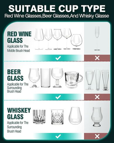 غسالة الزجاج التجارية الكهربائية - آلة تنظيف زجاج النبيذ، 5 غسالات فُرش تنظيف زجاجية، مثالية للحانات والمقاهي والمطاعم in Kuwait