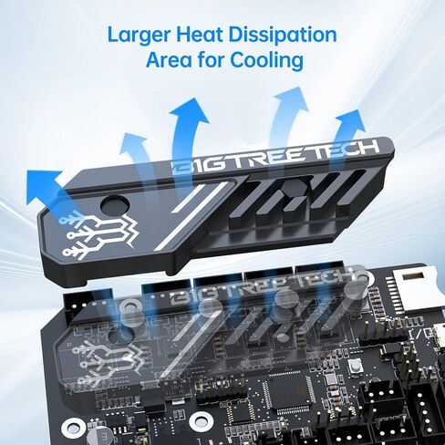 اللوحة الأم BIGTREETECH SKR Mini E3 V3.0، ترقية اللوحة الأم Ender-3/Ender-3 Pro/Ender-3 V2، لوحة تحكم صامتة BTT 32 بت مع محرك محرك متدرج TMC2209 UART in Saudi Arabia