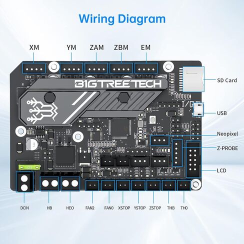 اللوحة الأم BIGTREETECH SKR Mini E3 V3.0، ترقية اللوحة الأم Ender-3/Ender-3 Pro/Ender-3 V2، لوحة تحكم صامتة BTT 32 بت مع محرك محرك متدرج TMC2209 UART in Saudi Arabia