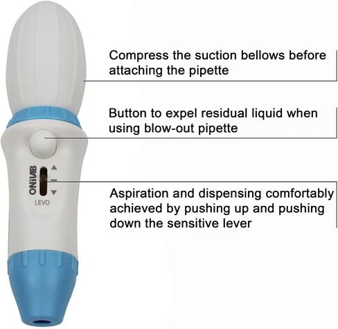 ONiLAB Lab Serological Pipette Controller, Manual Pipette Filler, 0.1-100mL,ABS, Light Blue… in Saudi Arabia