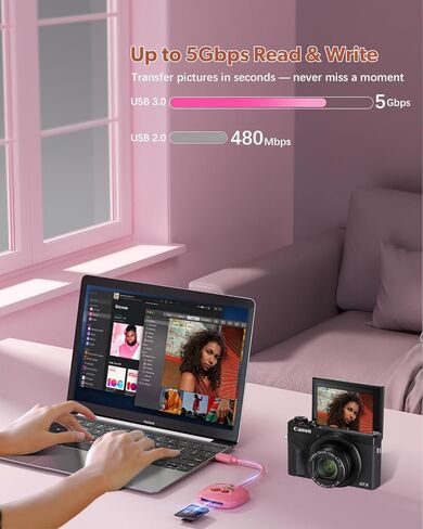 USB C SD Card Reader for iPad, 2-in-1 Memory Card Reader USB C Adapter, Compact Design, Compatible with iPad Pro, MacBook, Samsung Galaxy S20-S24, and Other Type-C Devices (8cm,Pink) in Kuwait