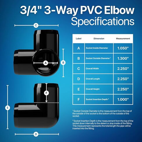 FORMUFIT 3/4" 3-Way Elbow Furniture Grade PVC المناسب باللون الأسود، صنع في الولايات المتحدة الأمريكية، مقاوم للأشعة فوق البنفسجية، مقاوم للصدمات، قطر المقبس الفعلي 1.050" (عبوة من 8) in Kuwait