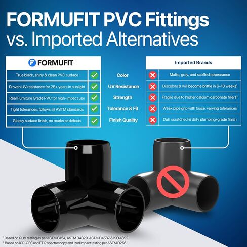 FORMUFIT 3/4" 3-Way Elbow Furniture Grade PVC المناسب باللون الأسود، صنع في الولايات المتحدة الأمريكية، مقاوم للأشعة فوق البنفسجية، مقاوم للصدمات، قطر المقبس الفعلي 1.050" (عبوة من 8) in Kuwait