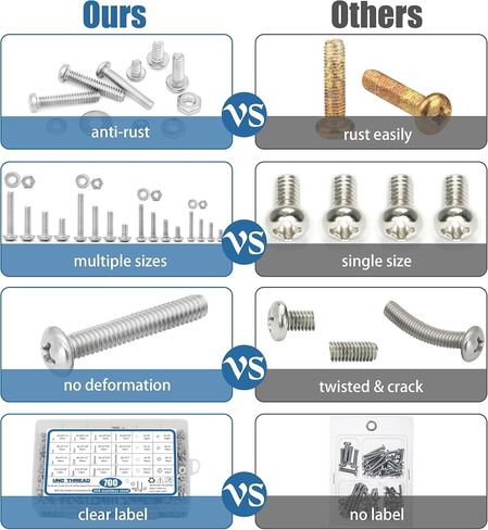 700Pcs Nuts and Bolts Assortment Kit, SATANTECH 4-40#6-32#8-32#10-24 Phillips Pan Head Assortment Stainless Steel Bolts Nuts Flat Washers Nuts Bolts with Case in Kuwait