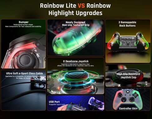PC Gaming Controller,BIGBIG WON Nintendo Switch pro Controller for tears of the kingdom Game,6-Axis Gyro,one key Wake-up,Turbo,Dual Shock,Custom Buttons,RGB Light for PC Windows10&11/Switch OLED/Lite in Kuwait