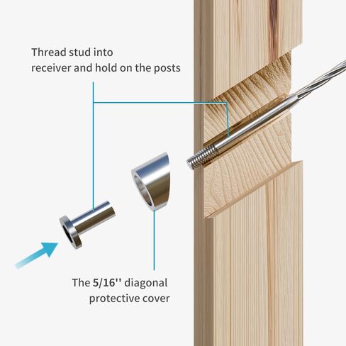 1/4" ID Angle Washers for Cable Railing Stair Ends, Stainless Steel 30 Degree Angle Beveled Washer for 1/8 Inch to 3/16 Inch Cable Railing, 20 Pack Cable Railing Angled Washer in Kuwait