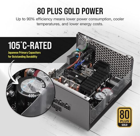 CORSAIR RM850x Fully Modular Low-Noise ATX Power Supply – ATX 3.1 Compliant – PCIe 5.1 Support – Cybenetics Gold Efficiency – Native 12V-2x6 Connector – Black in Saudi Arabia