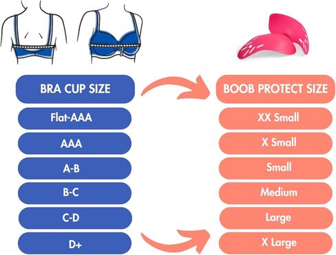Breast Protection Cups, Inserts, Women’s Sports Chest Guard Hard Shell Protective Inserts for Basketball Soccer & Others in Saudi Arabia