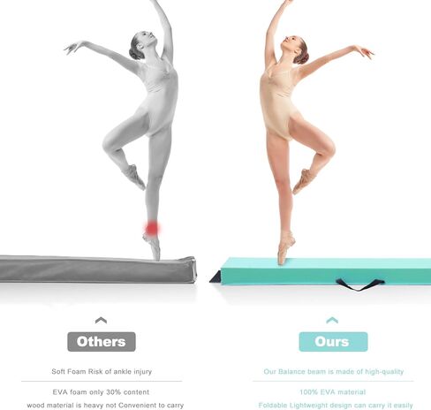 FBSPORT 8/10ft Balance Beam: Folding Floor Gymnastics Equipment PU Leather for Kids Adults,Non Slip Rubber Base, Gymnastics Beam for Training, Practice, Professional Home Training in Kuwait