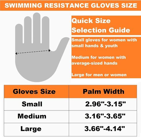 1 Pair Swimming Gloves Aquatic Swim Training Gloves Neoprene Webbed Gloves Fitness Water Resistance Glove for Men Women Children Unisex in Kuwait