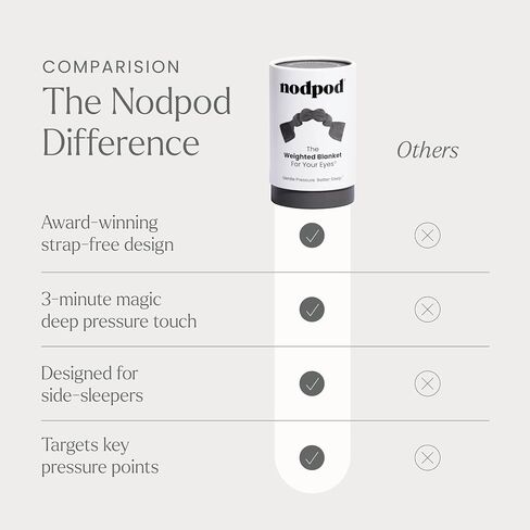Nodpod Gentle Pressure Sleep Mask | Patented Light Blocking Design for Sleeping, Traveling & Relaxation - Black Onyx in Saudi Arabia