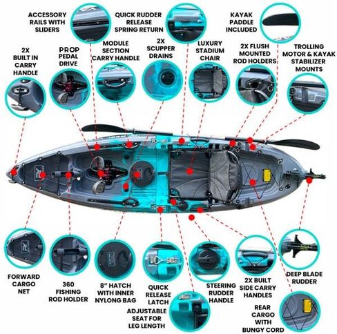 9.5ft Raptor Modular Propeller Drive Fishing Kayak, 380 lbs Capacity, Super Lightweight, Easy to Store/Carry in Saudi Arabia