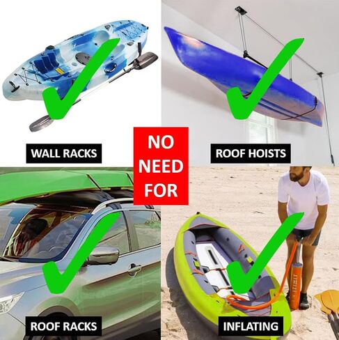 9.5ft Raptor Modular Propeller Drive Fishing Kayak, 380 lbs Capacity, Super Lightweight, Easy to Store/Carry in Saudi Arabia