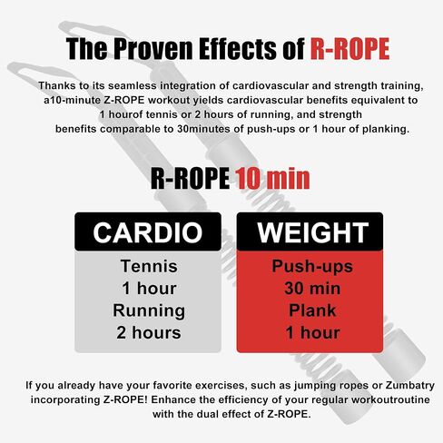 Ropeless Battle Ropes – 2 Pack Portable Effective Heavy Ropes for Home Gym and Workout Exercise Rope Battle Ropes for Home Training Ropes for Working Out Weighted in Saudi Arabia
