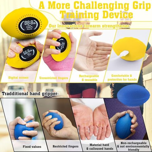 Grip Strength Tester, Digital Grip Strength Trainer with Cheer Sound, Progress Bars, Up to 220lbs Hand Gripper Strengthener, Forearm Strengthener, Fitness Toy, Stress Balls for Adults Kids in Kuwait