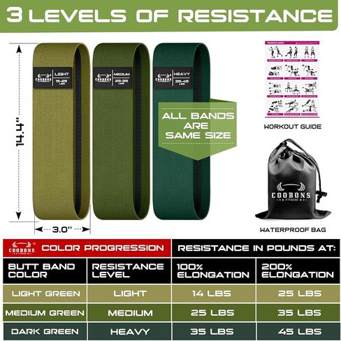 Fabric Resistance Bands for Working Out - Exercise Bands for Women and Men, Booty Bands for Legs and Butt, Yoga, Pilates, Rehab, Fitness and Home Workout in Saudi Arabia