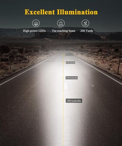 كشاف LED للتحكم عن بعد من Partsam، كشاف دوار 360 درجة لإعادة الضبط التلقائي للشاحنات الصغيرة على الطرق الوعرة والقوارب البحرية 12 فولت - 24 فولت، 6 مغناطيسات قوية مدمجة، أبيض in Kuwait