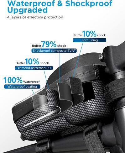 whale fall Hard Casing Bike Bag, Bike Accessories, Never Deform/Waterproof, Bike Phone Holder Bike Phone Mount with 0.25mm Sensitive TPU Touch-Screen, with Rain Cover for Phones under 6.9'' in Saudi Arabia