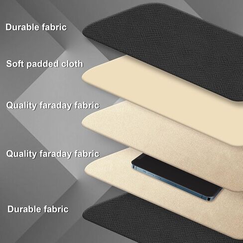 حقائب TONOS Faraday للهواتف - قطعتان من حافظة Faraday Key Fob الواقية، حقيبة Faraday لحجب RFID، حقيبة Faraday من مادة الأمان العليا، درع إشارة WiFi/GSM/LTE/NFC، حماية ضد سرقة السيارة والهاتف in Kuwait
