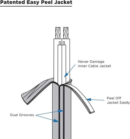 كابل مكبر صوت RECOIL بطول 20 قدمًا و9 موصلات، 16AWG Pure OFC، سترة فائقة المرونة وسهلة التقشير، وسلك مكبر صوت ذو 4 قنوات وسلك عن بعد in Saudi Arabia