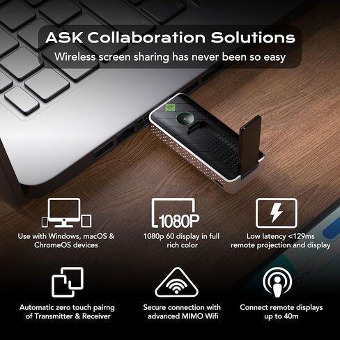 جهاز إرسال واستقبال HDMI لاسلكي من Threesheep Ask Nano عالي الدقة 1080P 131ft موسع HDMI لاسلكي قابل للحمل، محول دونجل للتوصيل والتشغيل للهاتف/الكمبيوتر المحمول/الكمبيوتر الشخصي/جهاز العرض/الفيلم in Kuwait