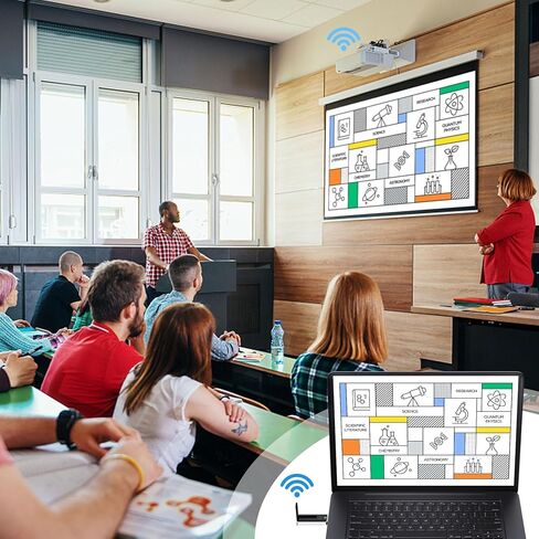 جهاز إرسال واستقبال HDMI لاسلكي من Threesheep Ask Nano عالي الدقة 1080P 131ft موسع HDMI لاسلكي قابل للحمل، محول دونجل للتوصيل والتشغيل للهاتف/الكمبيوتر المحمول/الكمبيوتر الشخصي/جهاز العرض/الفيلم in Kuwait