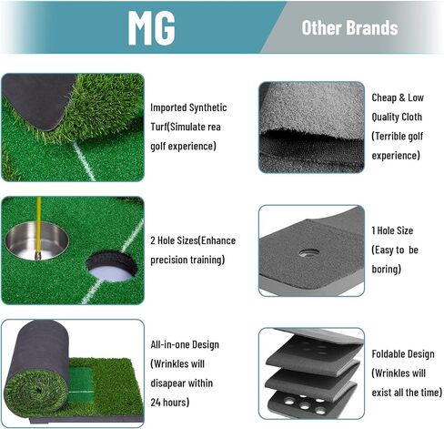 لعبة الجولف الخضراء، 10FT True Roll Golf Putting Mat ألعاب الجولف الخالية من التجاعيد باللون الأخضر مع العشب الواقعي للداخل/الخارج، مساعد التدريب على ممارسة الجولف، ملحقات الجولف هدية الجولف للرجال in Kuwait