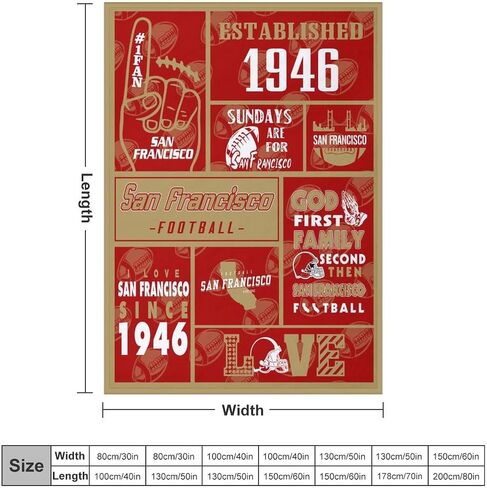 Min_nesota Throw Blankets Fans Gifts for Men Women Youth Kid Splicing Design Flannel Blankets Classic Football Team Color Blanket for Bed Couch Travel Living Room 50"x60" in Saudi Arabia