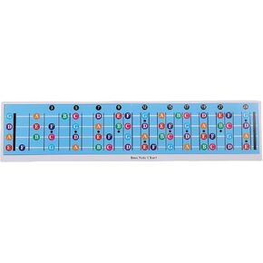 4 String Bass Note Chart Electric Bass Fretboard Chart Color Coded Bass Guitar Scale Chart for Any Bass Guitars