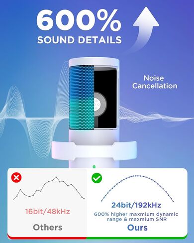 InnoGear USB Gaming Microphone Set, Noise Cancellation Condenser Mic with Boom Arm RGB Mute Headphones Jack for Streaming Podcasting Recording Vocal PC Computer YouTube Discord PS4 PS5, Black in Saudi Arabia