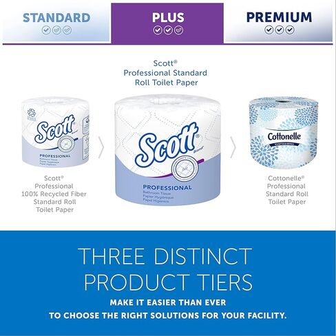 Scott® Professional Standard Roll Bulk Toilet Paper (48040), 2-Ply, Elevated Design, White, Individually wrapped rolls (550 Sheets/Roll, 40 Rolls/Case, 22,000 Sheets/Case) in Kuwait