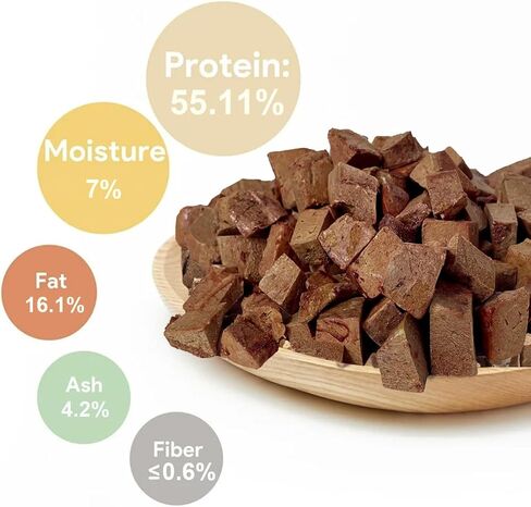 Freeze Dried Chicken 2oz (57g) Dog and Cat Treats Food Topper | Single Ingredient: Just Chicken in Saudi Arabia