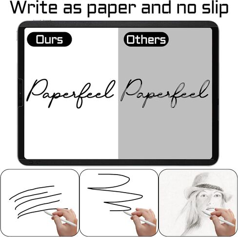 Magnetic Paper Screen Protector for iPad 9.7 Inch (2018/2017), iPad 6th/5th Generation/iPad Air 2, Air 1, Washable, Anti-Glare, Removable, and Reusable Paper-film for Drawing in Saudi Arabia