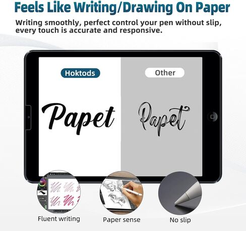 Magnetic Paper Screen Protector for iPad 9.7 Inch (2018/2017), iPad 6th/5th Generation/iPad Air 2, Air 1, Washable, Anti-Glare, Removable, and Reusable Paper-film for Drawing in Saudi Arabia