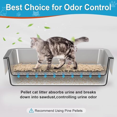 Stainless Steel Sifting Litter Box,Sifting Cat Litter Box for Wood Pine Pellets,Medium Sifter Litter Pan System for Kittens,Odor Control,Easy to Clean,with Sifting Litter Box Liners and Metal Scoop in Saudi Arabia