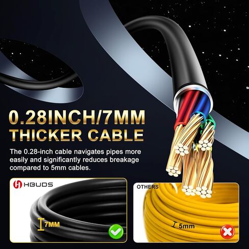 Sewer Camera with Locator 150ft, 7mm Thicker Cable, Self Leveling Drain Camera, Distance Counter, 9" 1080P HD Plumbing Camera Snake with Light, Pipe Inspection Camera Video/Audio Record 32GB in Saudi Arabia