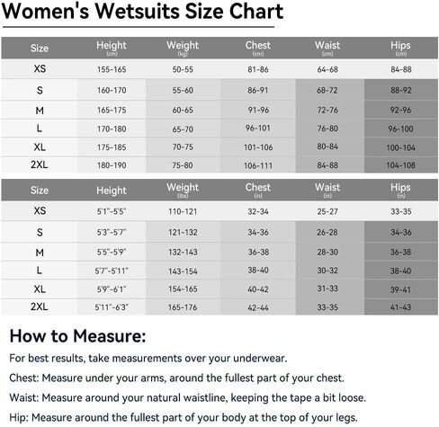 GoldFin Wetsuit for Women, Womens 3mm Wetsuits Fullbody Back Zipper in Kuwait
