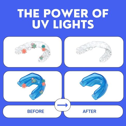 UV Retainer Case for Invisalign, Aligners, Dental Braces, Mouth Guard, Dentures and Night Guard - Small and Portable UV Retainer Cleaner Case with UVC Lights - White & Blue in Kuwait