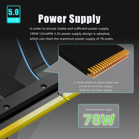 GLOTRENDS PCIe 5.0 X16 GPU Riser Cable (Male:00D - Female:90D, 200mm) in Saudi Arabia