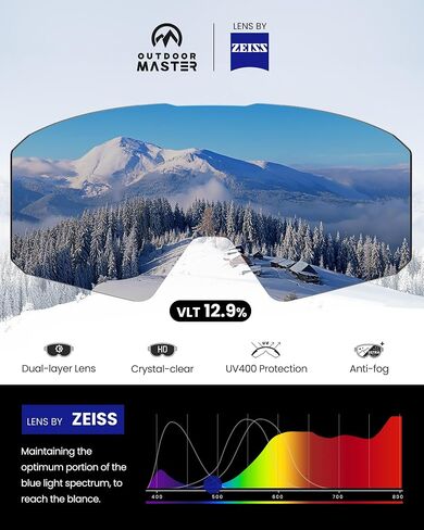 مجموعة خوذة التزلج OutdoorMaster، خوذة التزلج MIPS مع عدسة من ZEISS Ski Goggles - مجموعة خوذة التزلج MIPS للرجال والنساء والشباب in Kuwait