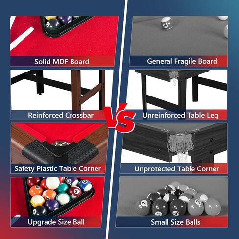 PEXMOR 48" Pool Table, Billiard Game Table for Kids and Adults, Mini Pool Table Set Indoor & Outdoor for Game Room Family with Balls, Cues, Chalk, Brush and Triangle in Saudi Arabia