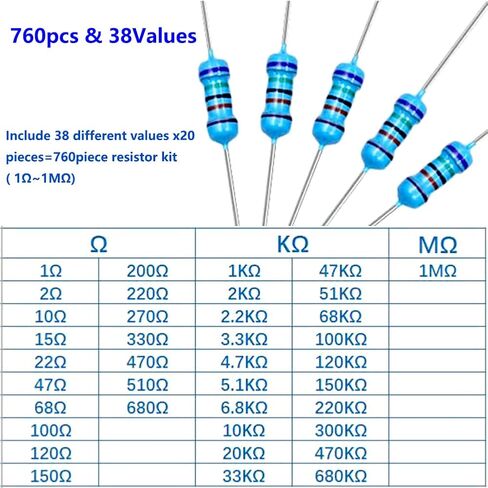 760 قطعة 38 قيمة 1/4 واط مجموعة المقاومات من 1 أوم إلى 1 متر أوم 1/4 واط 1% تسامح مجموعة مقاومات الأفلام المعدنية in Kuwait
