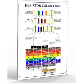 Resistor Color Code Chart | Reliable & Durable Magnetic Sheet for Easy Resistance Value Identification | Waterproof Flexible Rounded Corners Magnetic Poster 4.25" X 5.5"