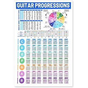 Guitar Chord Chart, Guitar Scale Chart Guitar Chord Chart Poster Laminated Circle of Fifths Wheel Guitar Chord Theory Poster Guitar Reference Guide for Beginners Gift